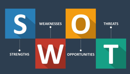 swot analiz nədir